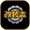 改装志