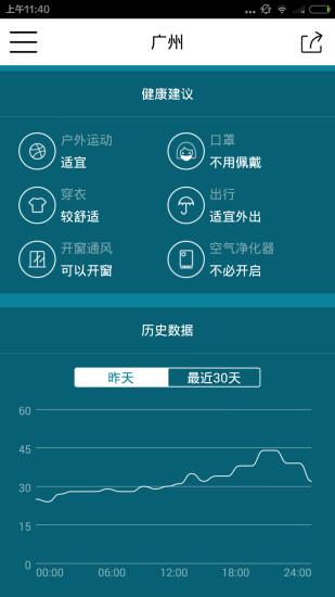 美的空气