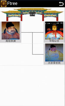 飞趣电子族谱