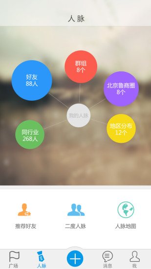 智合