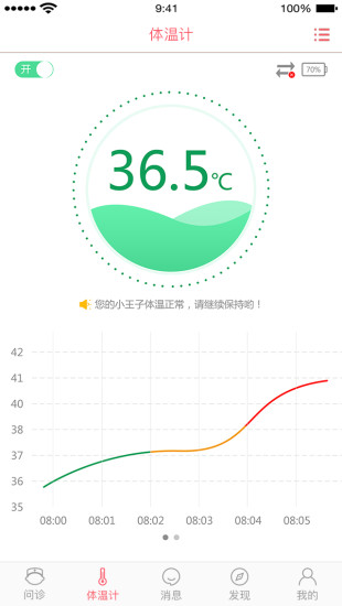 元宝儿童医生