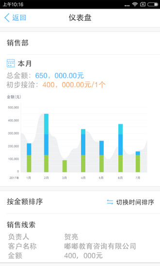 商客通