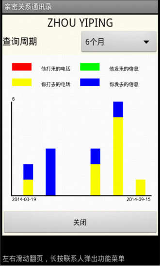 亲密关系通讯录