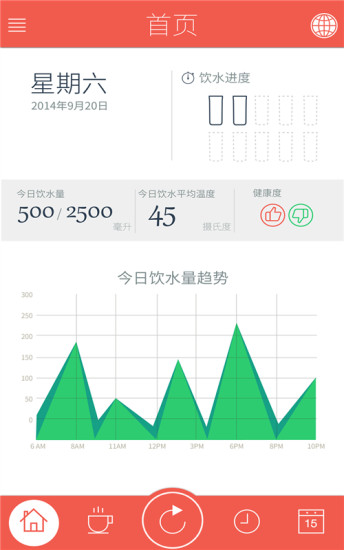 开启