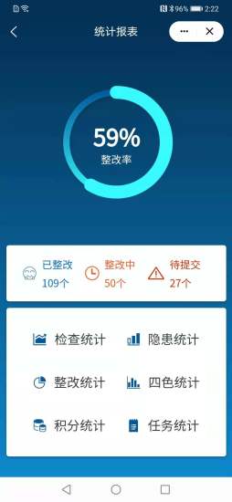 快快检