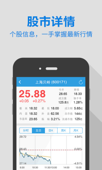 股票圈