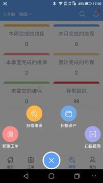 点易运维