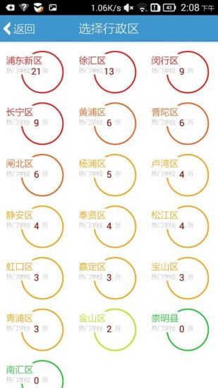 V估价