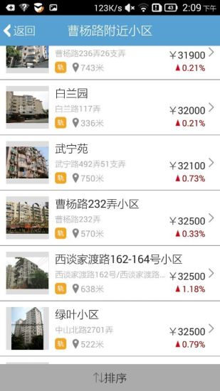 V估价