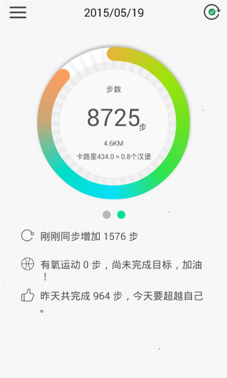ivviband