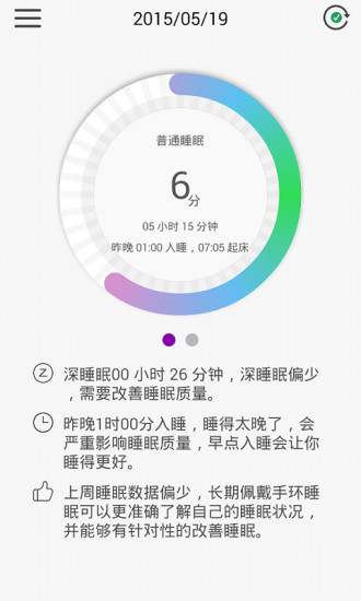 ivviband