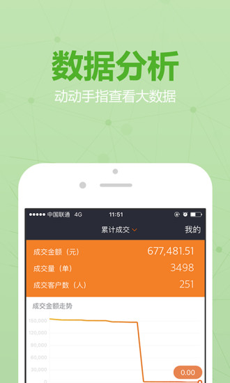 U铺门店