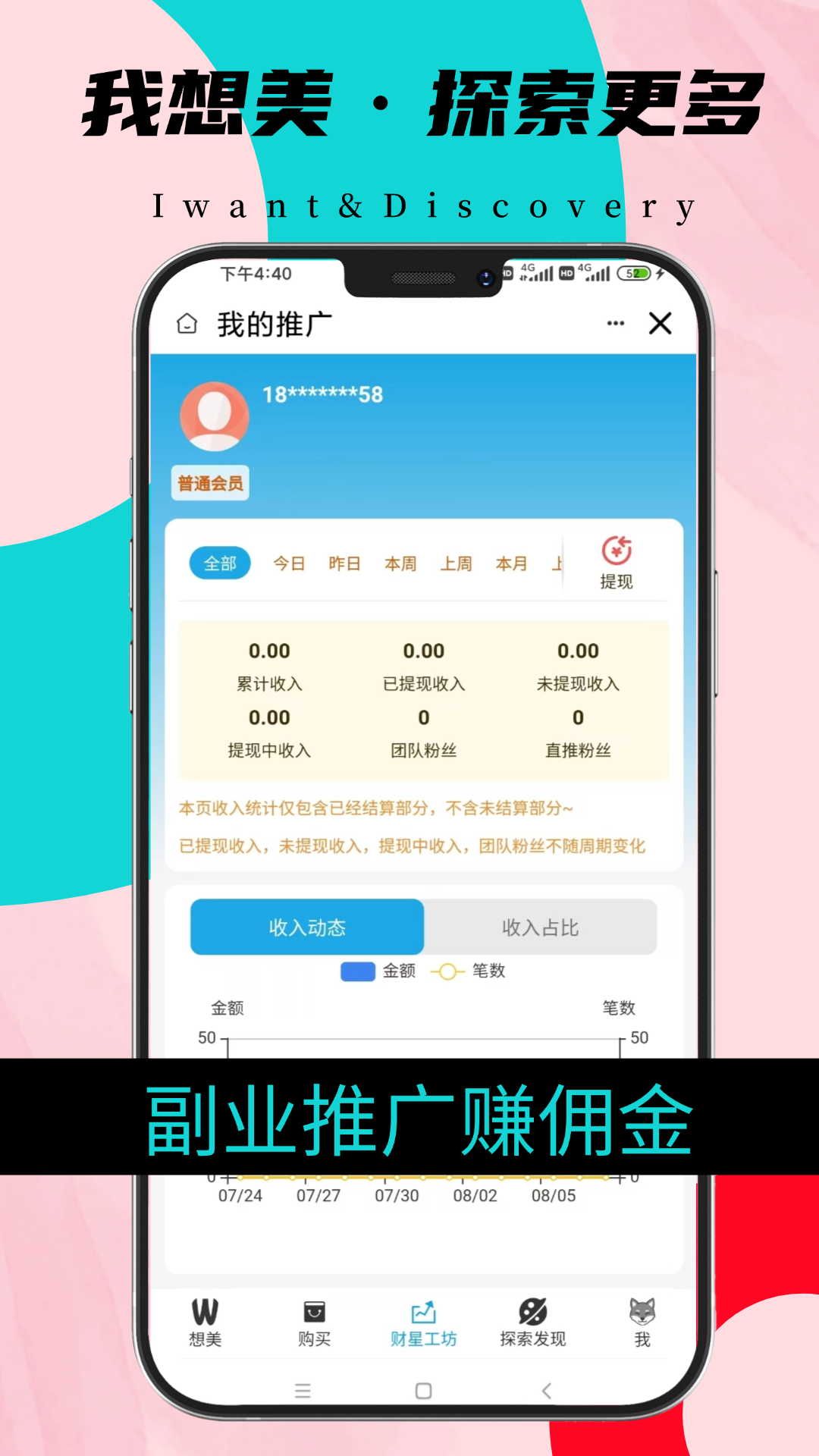 我想美
