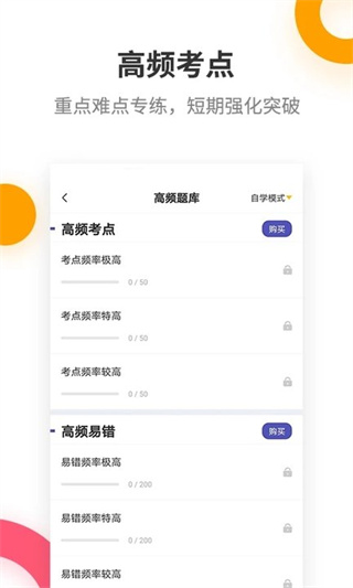 中级经济师提分王高清大图