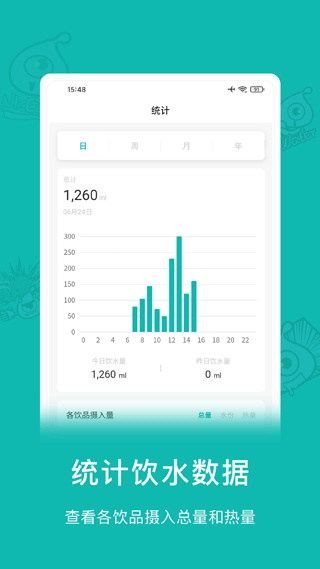 小水怪高清大图