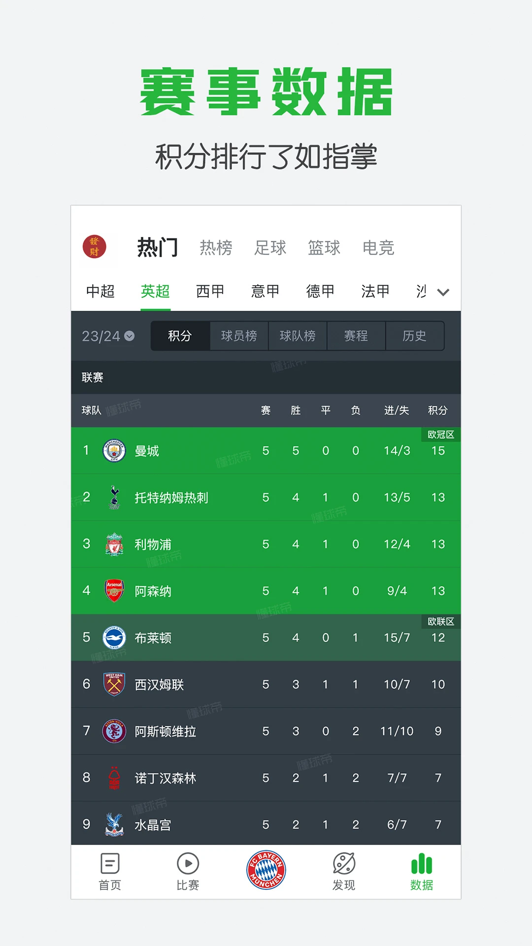 懂球帝下载