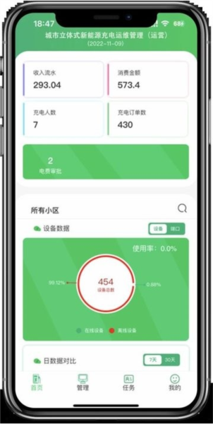 充电运维管理高清大图