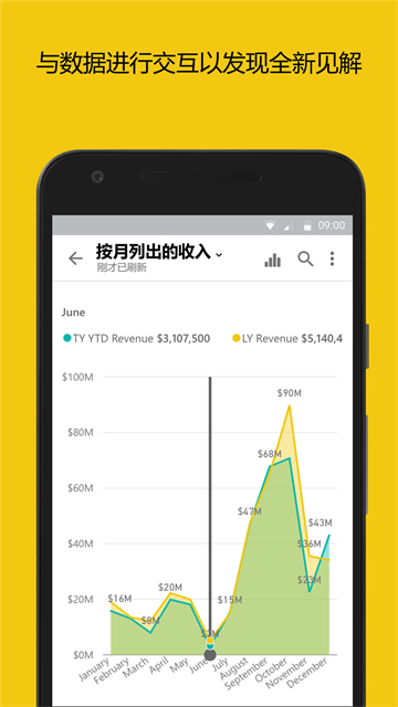 PowerBI最新版
