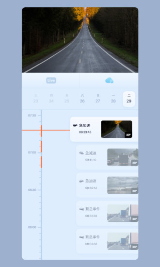 5gcam摄像头