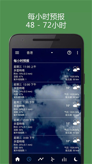 透明时钟及天气