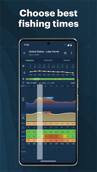 Windy.app