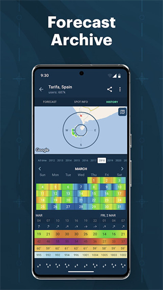 Windy.app