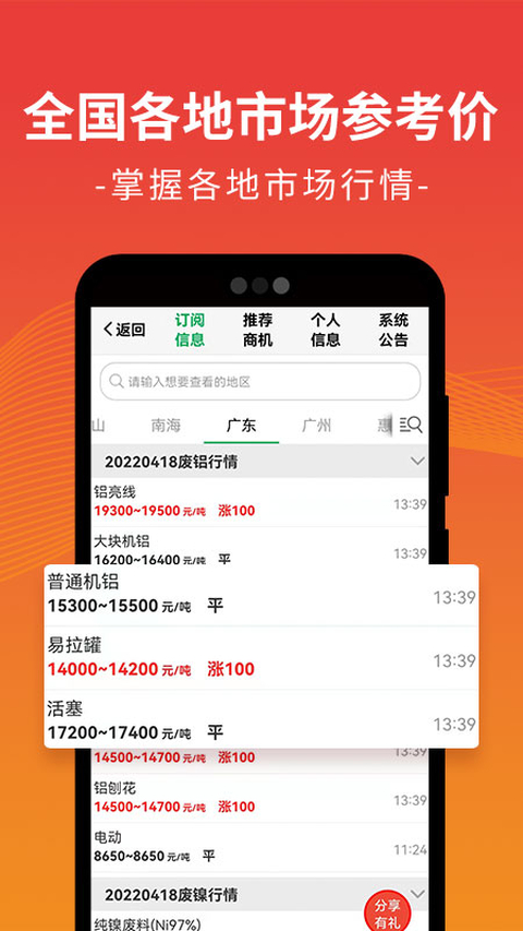 废废金属网