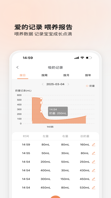BOLOLO波咯咯