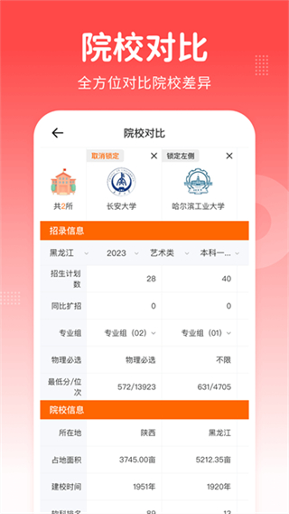 高考志愿指南