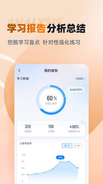 粮油保管员考试聚题库