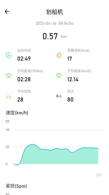 摩刻健身