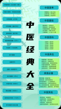 中医百科免费版