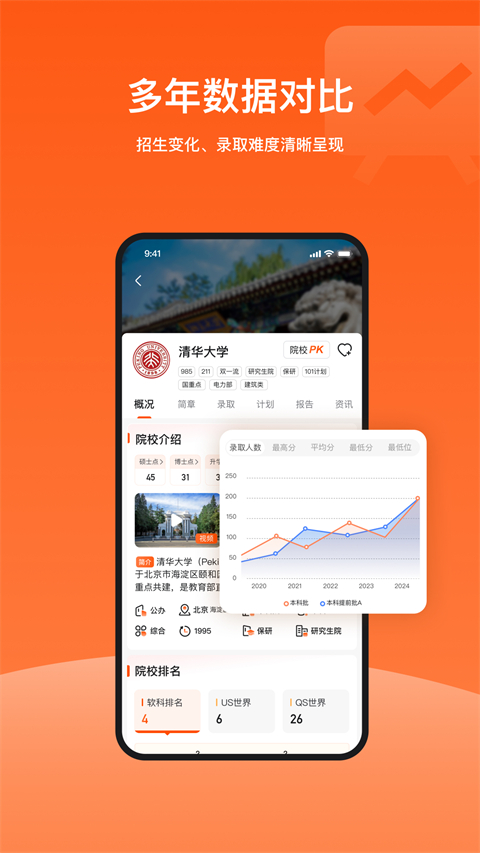 载望志愿正版