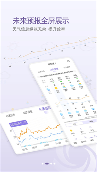 中国天气网