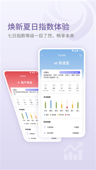 中国天气网