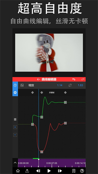 nv视频
