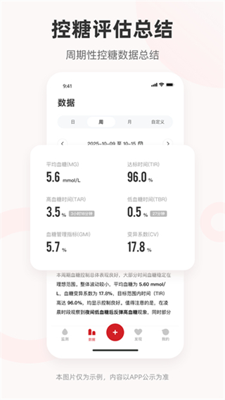 爱看健康三诺动态血糖仪