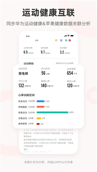爱看健康三诺动态血糖仪