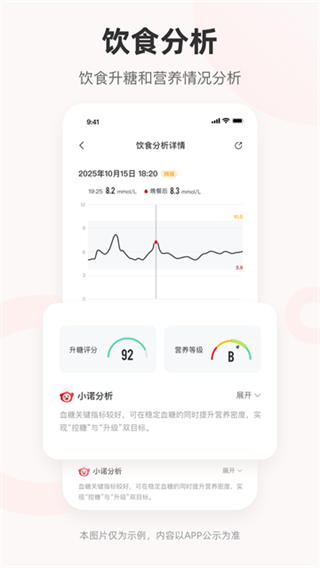爱看健康三诺动态血糖仪