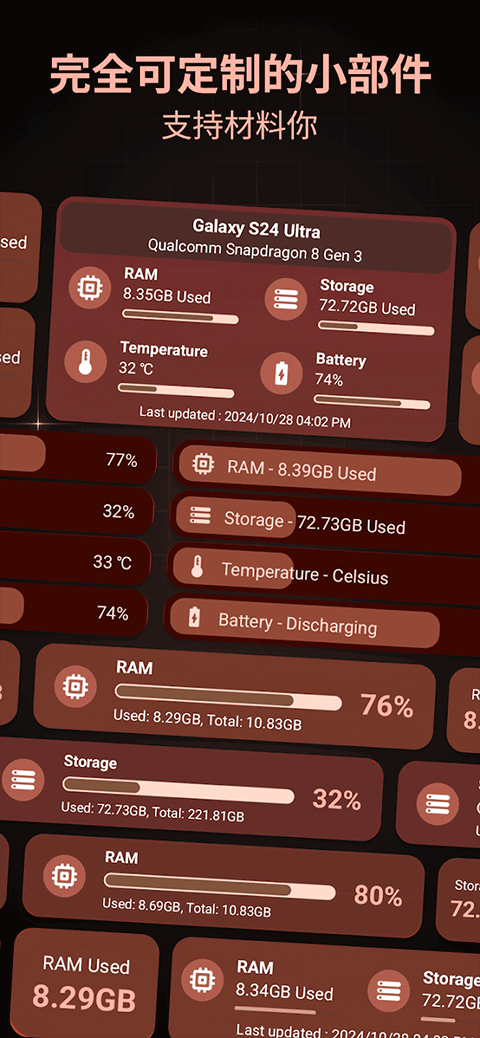 Device Info