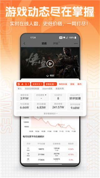 凤凰游戏商城