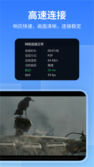 anyviewer