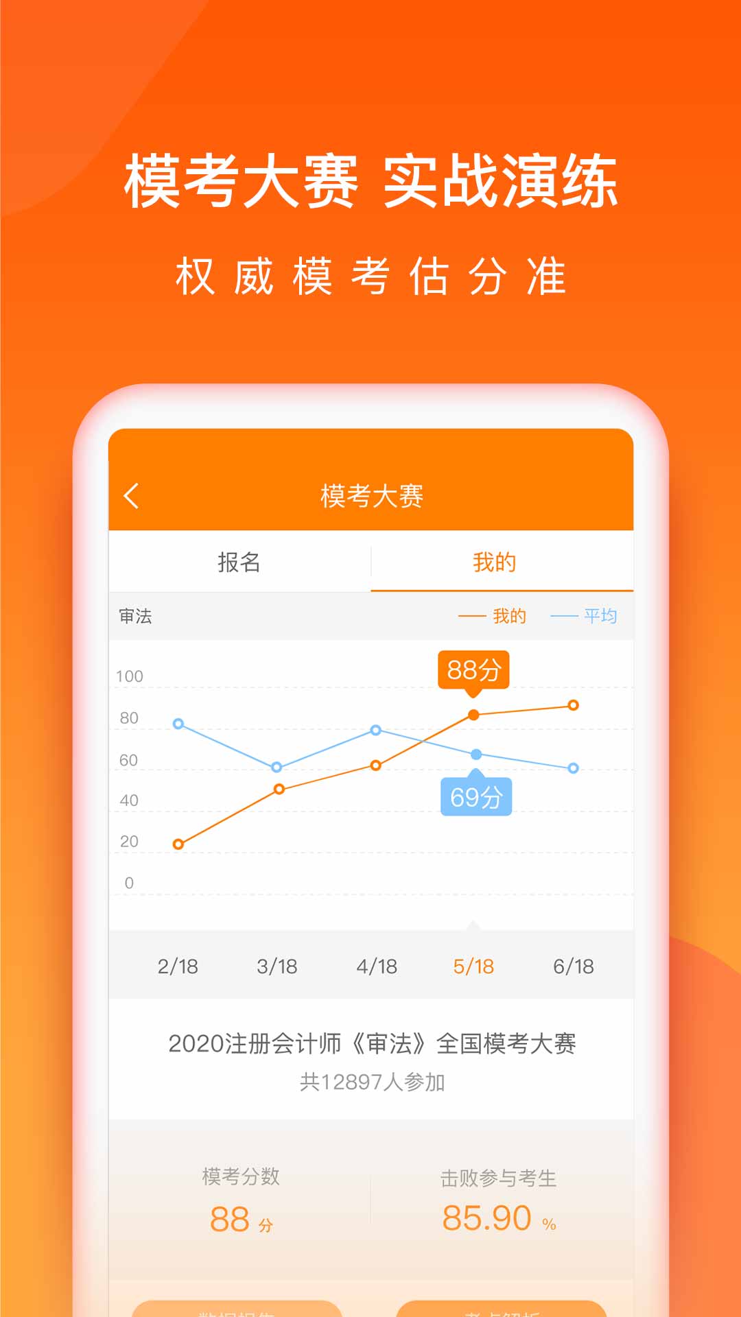 会计从业万题库