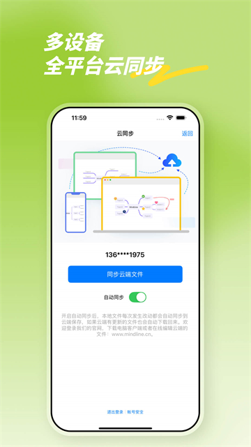 MindLine思维导图