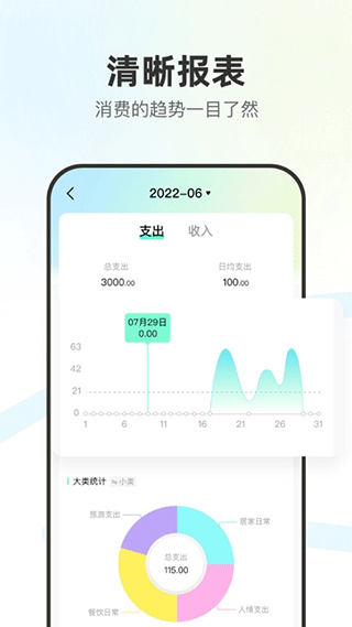 点点记账官方版