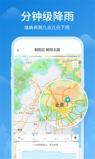 顺心天气