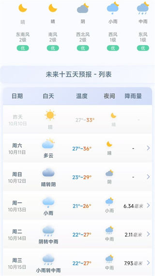 千问天气