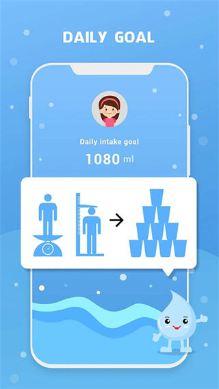 Drink Water Reminder