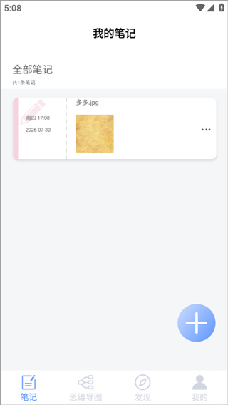 树状图