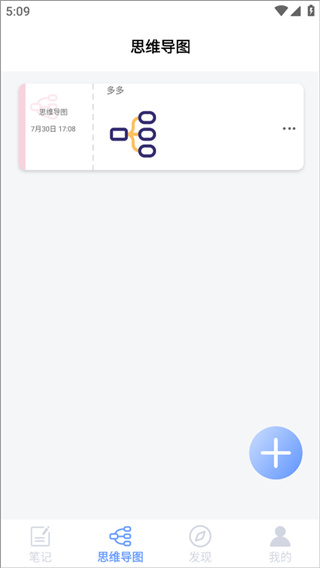 树状图